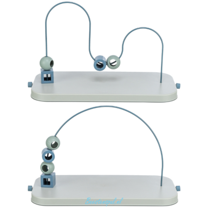 Trixie - Skills Loop